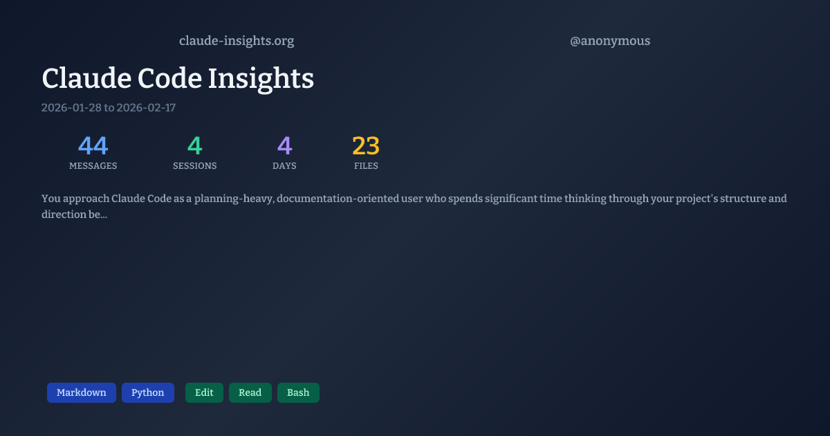 @anonymous's Claude Code Insights